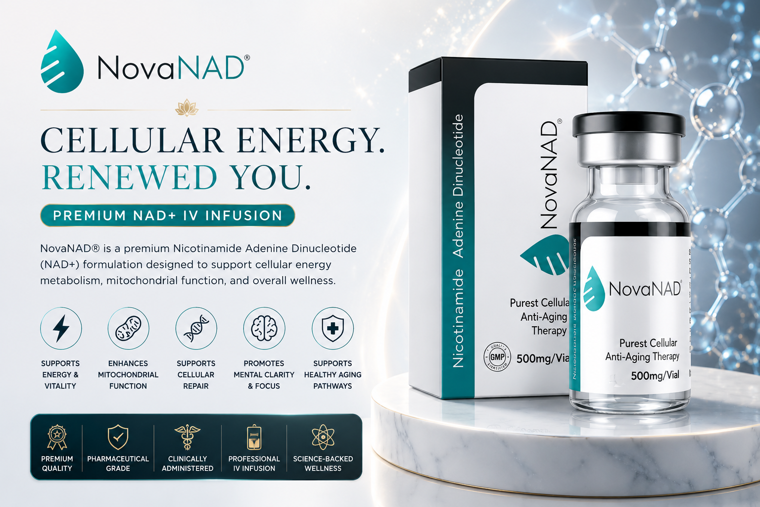 NovaNAD- IV Infusion (500mg)